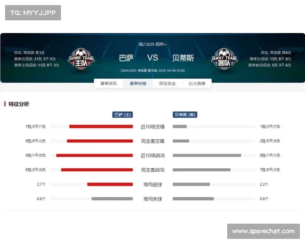 西甲赛程公布 新赛季各大强队争夺冠军激战即将开启 西甲赛程公布 新赛季各大强队争夺冠军激战即将开启